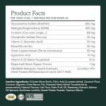 Fera Pets Hip & Joint Supplement for Dogs with Glucosamine, MSM, Chondroitin, & Green Lipped Mussel - Supports Healthy Joints and Weight Management - 90 Soft Chews