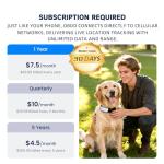 GPS Dog Tracker with Health Management and Fence