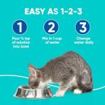 Virbac C.E.T. AQUADENT® Dental Solution for Pets