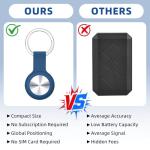 Smart GPS Tracker for Dogs and Cats