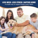 ELENTIA Dog Potty Training Spray, 5.07 Fl OZ