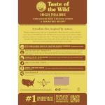 Taste of the Wild High Prairie Grain-Free Dog Food