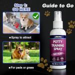 Potty Training Spray for Puppies – 2 Pack