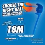 Chuckit! EcoFetch Dog Ball Launcher with Fetch Ball