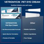 Vetromycin Pet Eye Ointment for Dogs and Cats