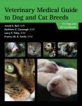 Dog and Cat Breed Vet Medical Guide
