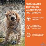 Apex Plus Flea and Tick Treatment for Small Dogs