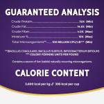 Zignature Turkey Limited Ingredient Small Bites Dog Food