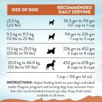 Wild Kangaroo & Apples Limited Ingredient Dog Food