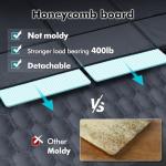 Chumajor Waterproof Dog Back Seat Extender & Cover