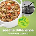 Purina Beneful High Protein Lamb Stew Dog Food