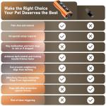 Rechargeable Ultrasonic Dog Bark Deterrent Device