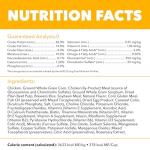 IAMS Proactive Health Large Breed Puppy Food