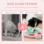 MateeyLife Interactive Dog Puzzle Toy for Dogs