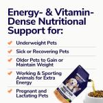 Miracle Vet High-Calorie Weight Gainer for Dogs & Cats - Multivitamin Nutritional Supplement Gel, Omega Fish Oil, Calcium - Puppy, Senior, Prenatal Cat & Dog Vitamins, Supplements for Weight Gain