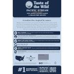 Taste of The Wild Pacific Stream Grain-Free Dry Dog Food With Smoke-Flavored Salmon 14lb