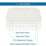 Elevated Waterproof Dog Bed Pad 2 Pack, Soft Plush Pet Pad Large, Machine Washable with Corner Straps