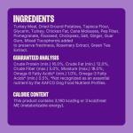 Wellness CORE Tiny Trainers Dog Treats, Natural, Training Treat, Grain Free, Turkey & Pomegranate (6 Ounce Bag)