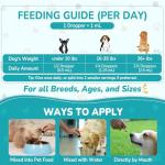 Woyamay Antibiotics for Dogs | Natural Dog Antibiotics for Allergy Relief, Itch Relief, Coughs, Skin Health, Breath Treatment, Digestion | Herbal Supplement to Care for Ears, Eyes & Coat, 2 Fl Oz