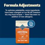 Blue Buffalo Freedom Grain-Free Large Breed Dry Dog Food, Supports Joint Health & Mobility, Made in the USA with Natural Ingredients, Chicken & Potatoes, 24-lb Bag