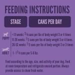 A Strong Heart Wet Puppy Food, Chicken & Beef Dinner - 5.5 oz Cans (Pack of 24), Made in The USA with Real Chicken & Beef