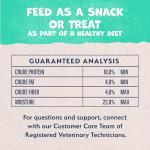 Natural Balance Limited Ingredient Mini-Rewards Chicken Grain-Free, Training Treats for Dogs | 5.3-oz. Canister