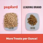 Pupford Freeze Dried Training Treats for Dogs & Puppies, 215+ Four Ingredient Bites (Turkey & Veggies, 3 oz)