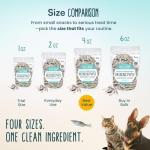 Otis & Pearly Freeze Dried Minnows Dog Treats, 2oz - Single Ingredient Dog Treat, Made in USA - Healthy Protein for Small, Medium, Large Breeds