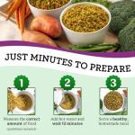 Dr. Harvey's Specialty Diet Limited Ingredient - Grain Free Dog Food for Dogs with Sensitivities - Lamb Recipe (5 Pounds)