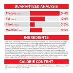 Royal Canin Size Health Nutrition Small Aging 12+ Senior Dry Dog Food, 2.5 lb Bag