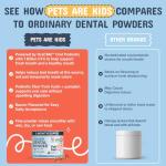 Pets Are Kids Dog Dental Powder | Premium Breath Freshener with OraCMU™ Probiotic for Gut Support | Easy-to-Mix Dog Teeth Cleaning Powder | Fights Bad Breath, Tartar & Plaque | Bacon Flavor, 60 Scoops