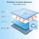 SZEE Raised Dog Cot Bed with Detachable 2-Sided Cooling/Warming Waterproof Mat, Elevated Dog Bed for Medium Sized Breeds with Durable Steel Frame & Sturdy Teslin Mesh, Outdoor & Indoor All-Season Use