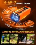 iBurr Dog Bark Deterrent Devices, 6 Modes 3X Ultrasonic Anti Barking Device for Dogs, 33 FT Range Barks No More Indoors Neighbor Outdoors with Flashlight,Dog Training Device