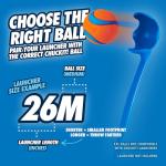 Chuckit! Classic Dog Ball Launcher with Ultra Ball