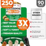 Glucosamine for Dogs - 250 Chews with Chondroitin - Hip and Joint Supplement with MSM - Turmeric - Omega 3 - Joint Pain Relief - Advanced Support for Dog Health - For Large, Medium & Small Breeds