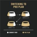 Purina Pro Plan Sensitive Skin and Sensitive Stomach Dog Food Lamb and Oat Meal Formula - 24 lb. Bag