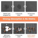 Pet Feeding Mat-Absorbent Pet Placemat for Food and Water Bowl, with Waterproof Rubber Backing, Quick Dry Water Dispenser Mat for Dog and Cat (20"x12", Striped Dark Gray)