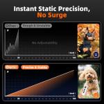 Ultra-Small Dog Shock Collar with Remote, Ultra-Light & Thin Dog Training Collar, Tailored for Small Dogs 5-30lbs & Medium Dogs, 198-Level Precise Control, Waterproof, Rechargeable (Not Auto Collar)