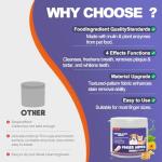 HONGYEE Disposable Pet Cleaning Finger Wipes, Easy Cleaning for Dog/Cat/Rabbit Pets Eye Dirt, Ear Dirt, Teeth Food residues, etc., Compact and mild Non-irritating no Odor, 50 Count