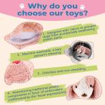 Moropaky Heartbeat Toy Puppy Heartbeat Stuffed Toy for Dog Calming Aid, Heartbeat Puppy Toy for Pets Anxiety Relief, Dog Comfort Toy for Behavioral Aid Crate Training, Puppy Essential