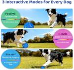 Sankell Interactive Dog Toys Dog Ball – 3 Play Modes Smart Moving Bouncing Dogs Ball, E-TPU with RGB Lights, Automatic Rolling Dog Toy for Small Medium Dogs to Keep Them Busy and Boredom Relief (Blue)