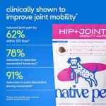 Native Pet Mobility Care - Hip & Joint Supplement for Dogs - UC-II Collagen, Egg Shell Membrane & Hyaluronic Acid - Dog Joint Supplement Chews Supports Cartilage, Mobility & Flexibility - 60 Chews