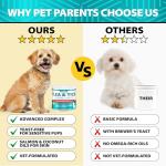 Flea and Tick Prevention for Dogs - No Harsh Chemicals - Natural Answer to Collars, Drops, Sprays - Dog Flea and Tick Treatment - Oral Chewables with Neem, Coconut, Salmon Oil - 120 Soft Duck Chews