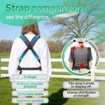 YUDODO Dog Front Backpack Carrier 5-15 lbs, Soft Breathable Pet Front Facing Carrier with Adjustable Straps, Multi-Pocket Design, for Small Dogs & Cats (with Detachable Sling Pouch - Black)