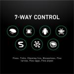 NEXTSTAR Flea and Tick Prevention for Dogs, Repellent & Control, Fast Acting Waterproof Topical Drops, Flea and Tick Prevention for Large Dogs, 1 Monthly Dose