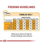 Royal Canin Canine Care Nutrition Medium Sensitive Skin Care Adult Dry Dog Food, 6 lb Bag