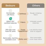 Large Comfy Orthopedic Dog Bed with Washable Cover