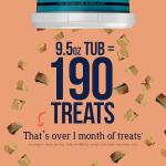 Stewart Freeze-Dried Salmon Dog Treats, 9.5 oz