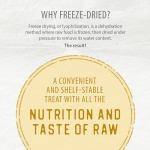 Caledon Farms Chicken Morsels Dog Treats 125G