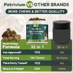 Dog Multivitamin Chews for Joint and Overall Health
